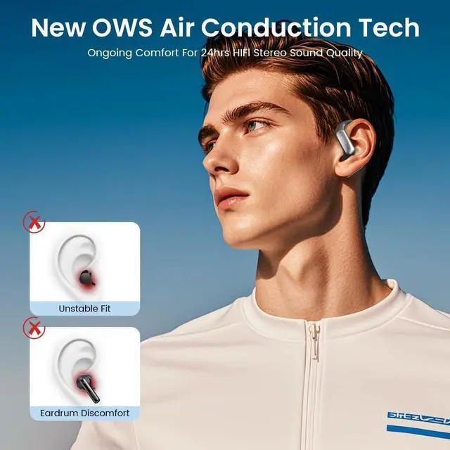 Alt view image 4 of 5 - Piluyaa Open Ear Earbuds Bluetooth AI Ear Buds 60Hrs Playtime Wireless Over Headphones with Earhooks IPX7 Waterproof Touch Control Air Conduction Sport Headsets Earphones for Workout Running Black