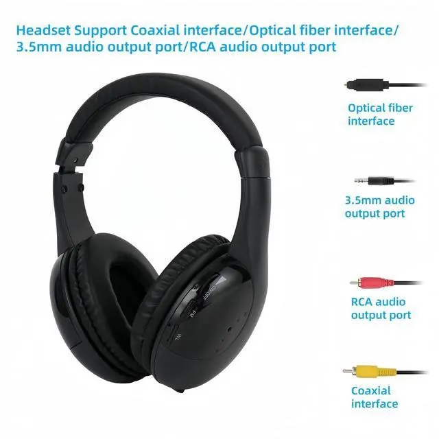 Alt view image 3 of 5 - Wireless TV Headphones, Wireless Headphones for TV Watching with Transmitter Base, Wireless TV Headset with FM Radio Monitor Function for Seniors, Support RCA, AUX, Optic and Coaxial Audio Out Port
