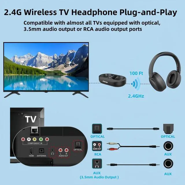 Alt view image 3 of 5 - Wireless TV Headphones, 2.4G And Bluetooth 5.3 Dual Mode Elderly TV Wireless Headset, No Lip-sync Delay Over-ear Loud Headphones, Elderly Friendly With Transmitter Dock, Support Optical/USB/RCA/BT