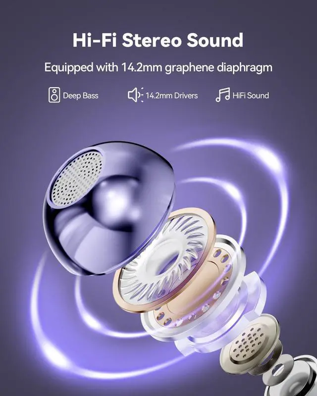 Alt view image 5 of 5 - PUREMIC Clip on Earbuds Open Ear Wireless Bluetooth 5.4 Headphones, 60H Playback LED Power Display Earphones with Wireless Charging Case, IPX7 Waterproof Ear Buds for Phone Laptop Computer (Purple)