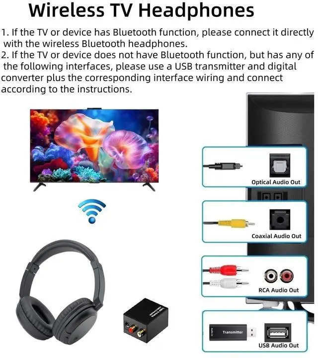 Alt view image 2 of 5 - Wireless TV Headphones with USB Transmitter for Seniors, Bluetooth5.3 Over-Ear Headphones with Digital Decorder, 30 Hours Battery Wireless Hi-Fi Headset, Support Coaxial Optical RCA USB Audio Output