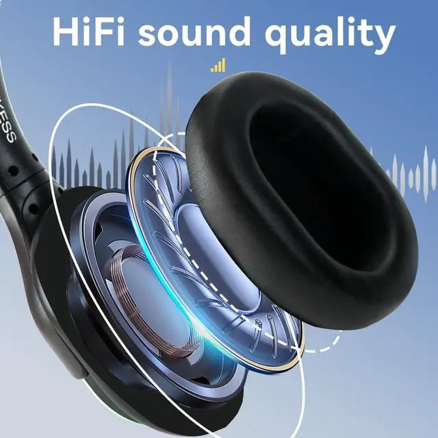 Alt view image 2 of 5 - Retekess TA003 Silent Disco Headphone System,Silent Disco Headsets with 3 Channel, LED Lights, Hi-Fi Sound Quality, Easy Setup for Party, Club, Bar and DJ (Pack of 20)
