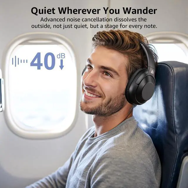 Alt view image 3 of 5 - Riibox Y7Pro Hybrid Active Noise Cancelling Headphones, LDAC Hi-Res Audio, 75H Playtime, Deep Bass, Comfort Fit & Foldable Wireless Over-Ear Bluetooth Headphones for Home Office Travel - Black