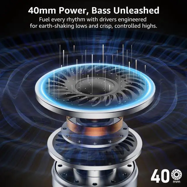 Alt view image 4 of 5 - Riibox Y7Pro Hybrid Active Noise Cancelling Headphones, LDAC Hi-Res Audio, 75H Playtime, Deep Bass, Comfort Fit & Foldable Wireless Over-Ear Bluetooth Headphones for Home Office Travel - Black