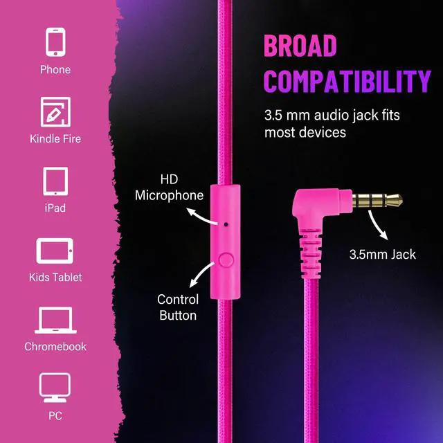 Alt view image 4 of 5 - rockpapa Grade Wired Headphones with Microphone, Lightweight Foldable Stereo Bass Headphones with No-Tangle Cord & 3.5mm Jack for Women/Kids, Laptop Tablet Airplane Chromebooks Pink