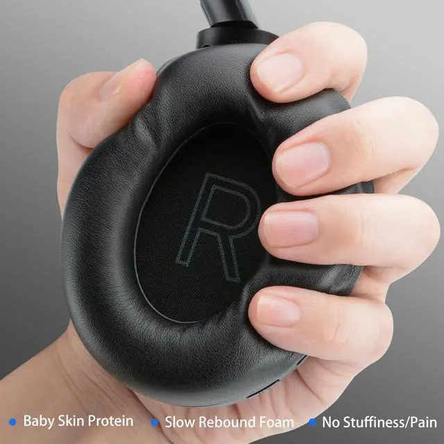 Alt view image 5 of 5 - Riwbox Hybrid Active Noise Cancelling Headphones,Wireless Over Ear Bluetooth Headset,60H Playtime,Hi-Res Audio, Foldable,Bluetooth V5.4,Comfort&Immersion for Work,Commuting (White)