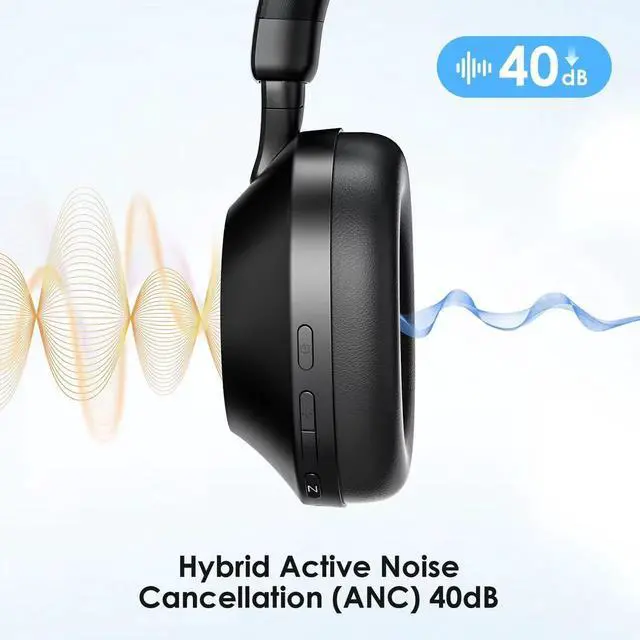 Alt view image 2 of 4 - Noise Cancelling Headphones Over Ear Bluetooth 5.3 Wireless/Wired, 40H Playtime, Deep Bass, Foldable Mic, Transparency Mode, Ideal for Airplane Travel, Work, Commute, Sleep