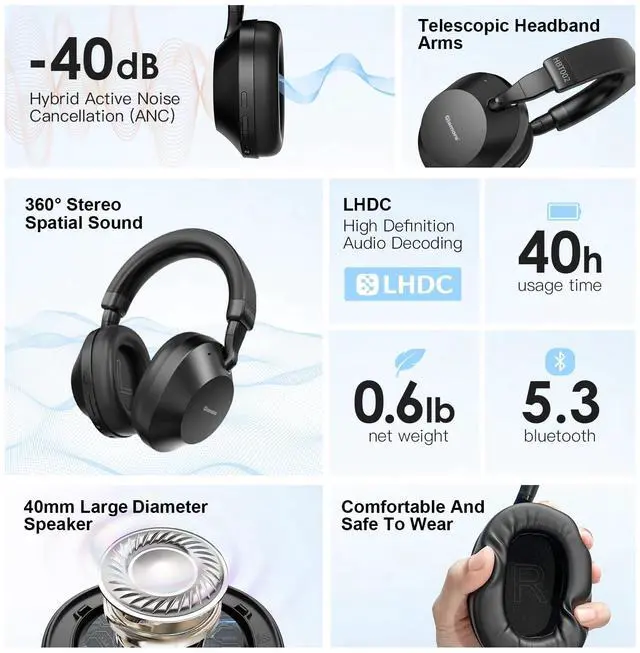 Alt view image 4 of 4 - Noise Cancelling Headphones Over Ear Bluetooth 5.3 Wireless/Wired, 40H Playtime, Deep Bass, Foldable Mic, Transparency Mode, Ideal for Airplane Travel, Work, Commute, Sleep