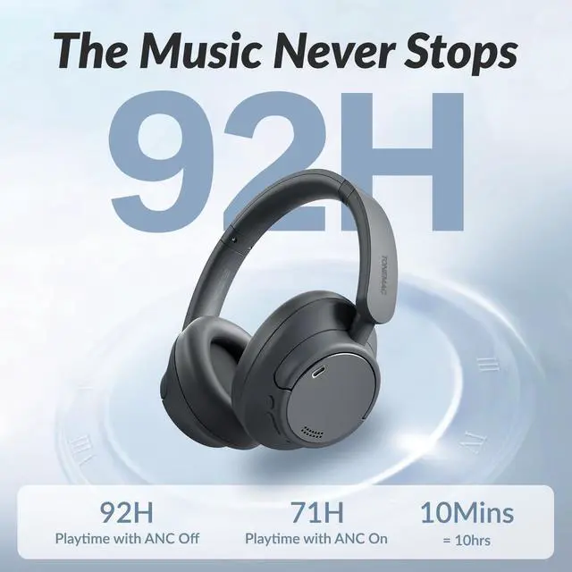 Alt view image 3 of 5 - TONEMAC H7Pro Bluetooth Headphones with -45dB Hybrid Active Noise Cancelling, 80H Playtime Wireless Over-Ear Headphones, Immersive Deep Bass Stereo, 4-Mic ENC Clear Calls, Personalized Comfort, Black