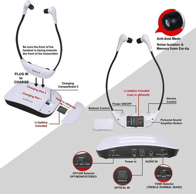 Alt view image 2 of 5 - SIMOLIO 2.4G Wireless TV Headsets with Spare Battery and Receiver, Long-Distance TV Headphone with Voice Highlighting, Tone and Balance Control for Seniors