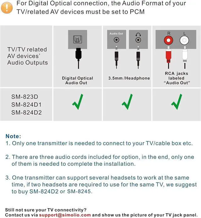 Alt view image 4 of 5 - SIMOLIO 2.4G Wireless TV Headsets with Spare Battery and Receiver, Long-Distance TV Headphone with Voice Highlighting, Tone and Balance Control for Seniors