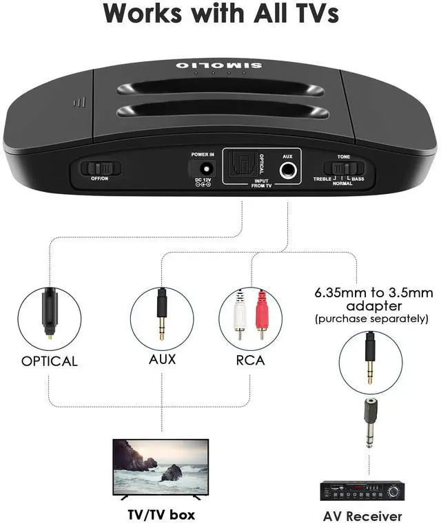 Alt view image 2 of 5 - SIMOLIO Wireless TV Headsets Bundle for Bedroom and Living Room, Long Battery, Tone Control, Balance Control