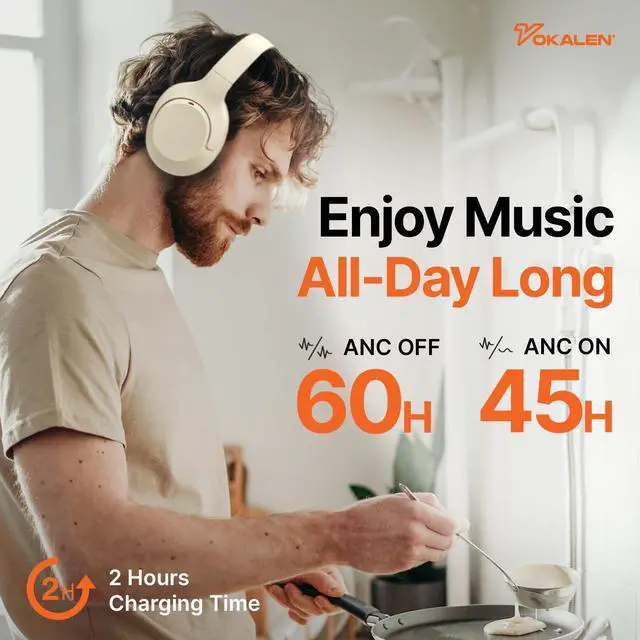 Alt view image 4 of 5 - VOKALEN Hyper Pro Adaptive Active Noise-Cancelling Wireless Headphones, Bluetooth Over-Ear with Mic, 60H Playtime, Hi-Res Audio, Deep Bass, Custom EQ (Ivory White)