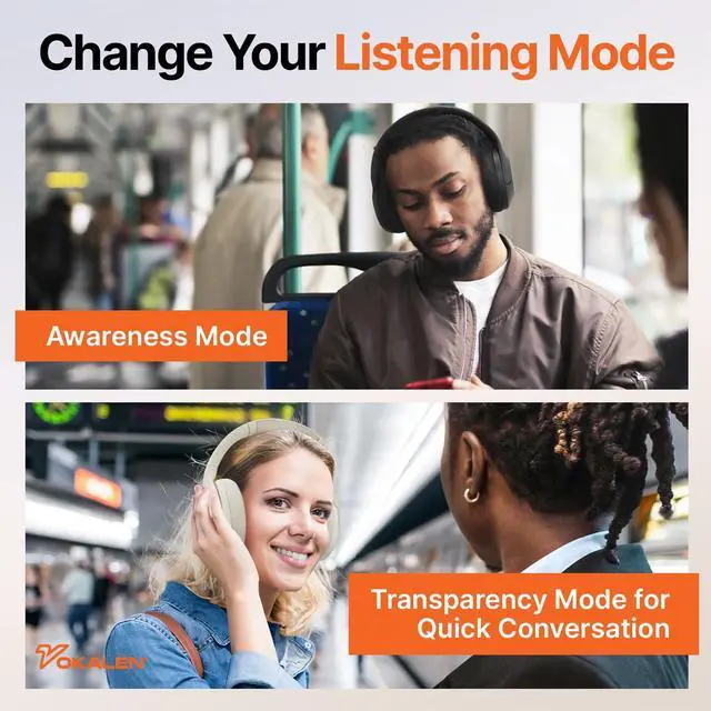 Alt view image 5 of 5 - VOKALEN Hyper Pro Adaptive Active Noise-Cancelling Wireless Headphones, Bluetooth Over-Ear with Mic, 60H Playtime, Hi-Res Audio, Deep Bass, Custom EQ (Ivory White)