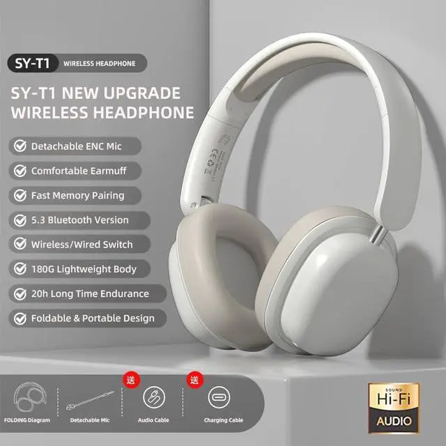 Alt view image 2 of 5 - Spevert Over Ear Bluetooth Headphones,15H Playtime Wireless and Wire Dual-use Foldable Headset Built-in Removable Microphone,for School Home Work Game Computer Etc (White)