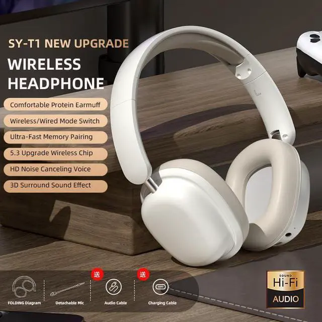 Alt view image 3 of 5 - Spevert Over Ear Bluetooth Headphones,15H Playtime Wireless and Wire Dual-use Foldable Headset Built-in Removable Microphone,for School Home Work Game Computer Etc (White)