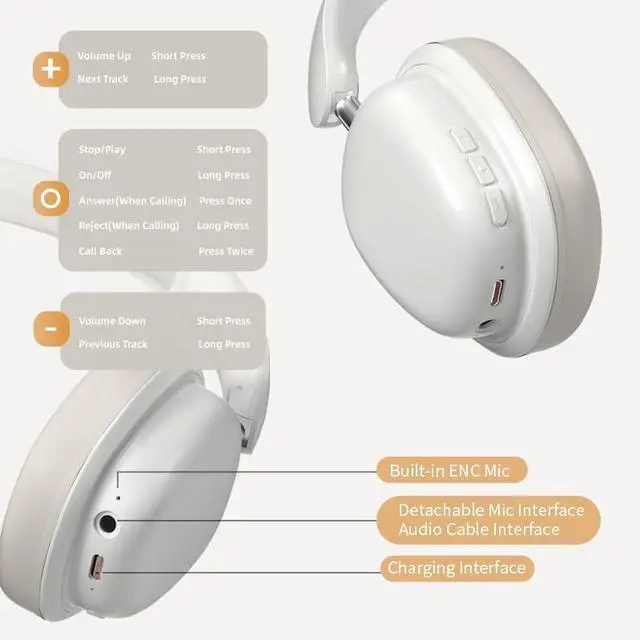 Alt view image 4 of 5 - Spevert Over Ear Bluetooth Headphones,15H Playtime Wireless and Wire Dual-use Foldable Headset Built-in Removable Microphone,for School Home Work Game Computer Etc (White)