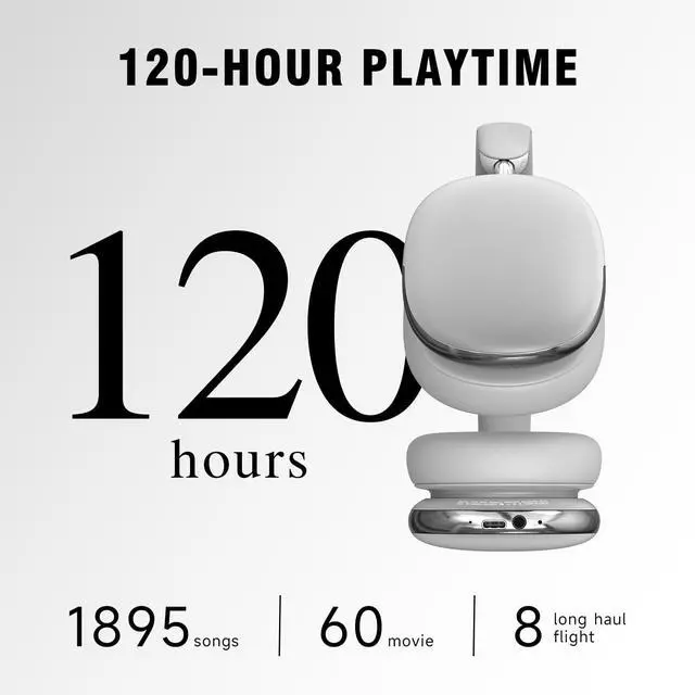 Alt view image 5 of 5 - SUNJOM Freepods 120H Playtime Bluetooth ANC/ENC Pro-Level Active Noise Cancelling Over-Ear Headphones Wireless, Headphones with Built-in Microphone Type-C Charging for Call Travel Sports Gym (Silver)