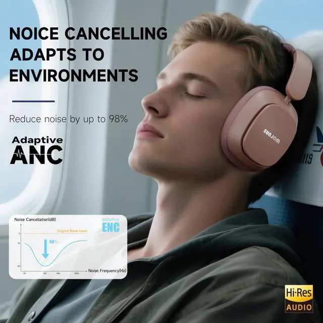 Alt view image 2 of 5 - Remix 130H Playtime Bluetooth Over-Ear Wireless Headphones, ANC/ENC Active Noise Cancelling, Foldable Rotatable Lightweight Headphones with Microphone Type-C for Call Travel Sports (Pink Brown)