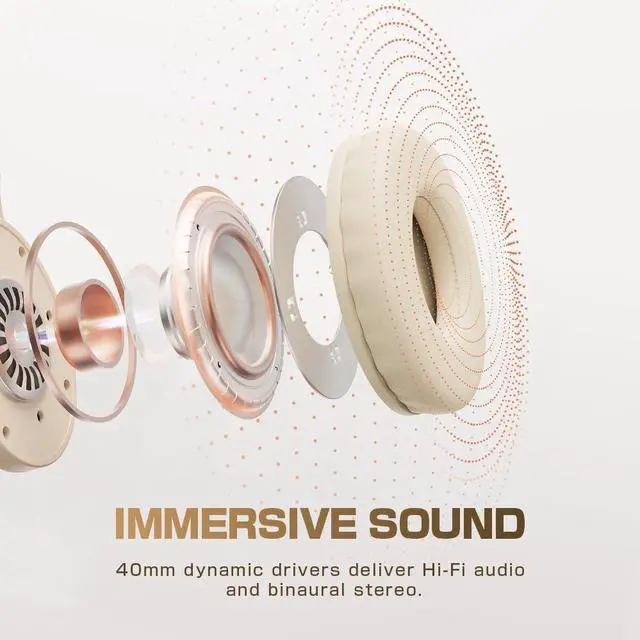 Alt view image 3 of 5 - Sungive Bluetooth Headphones Over Ear, Foldable Hi-Fi Stereo Wireless and Wired Headsets with Micro SD Card Slot, Built-in Microphone for Adults Kids Men Women(White)