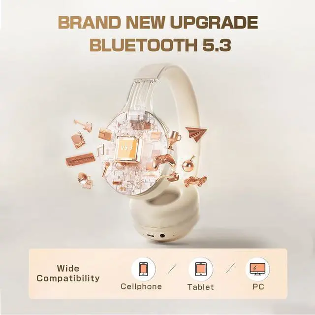 Alt view image 4 of 5 - Sungive Bluetooth Headphones Over Ear, Foldable Hi-Fi Stereo Wireless and Wired Headsets with Micro SD Card Slot, Built-in Microphone for Adults Kids Men Women(White)