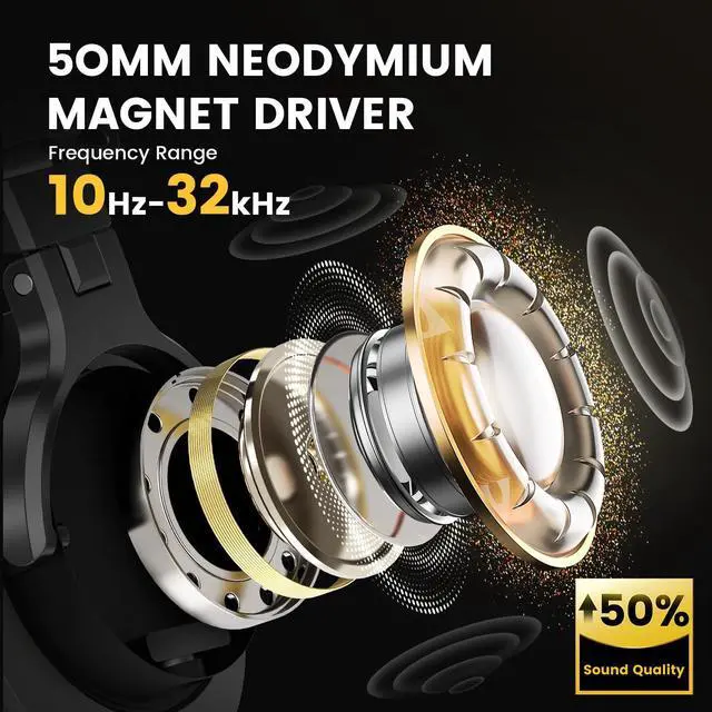 Alt view image 2 of 5 - talomen W50x Studio Monitor Headphones - Professional Wired Over-Ear Headphones with 50mm Drivers, Closed-Back Design, 3.5mm/6.3mm Jack, 9.8 ft Cable - Ideal for Music Production, Mixing & Recording