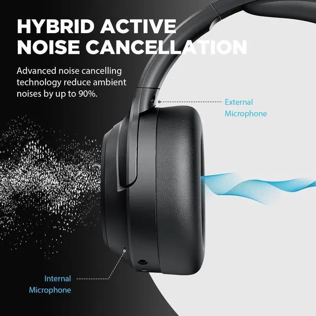 Alt view image 2 of 5 - tapaxis Hybrid Active Noise Cancelling Headphones, Bluetooth Headphones Wireless Over Ear with Transparency Mode, Deep Bass, Comfort Fit Ear Cups, 40 Hrs Playtime for Travel Home Office (Black)