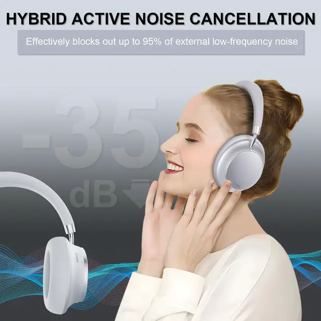 Alt view image 4 of 5 - T-fun NC35 Hybrid Active Noise Cancelling Headphones with Silk Sleep Mask, 360deg Spatial Audio with Head Tracking, Over Ear Headphones Wireless Bluetooth 5.3, 55H Playtime, Hi-Res Audio, APP Control