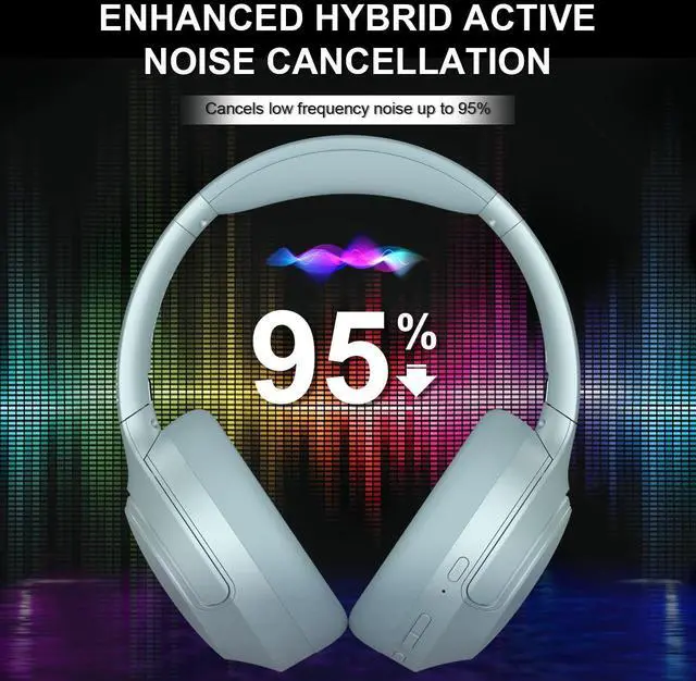 Alt view image 3 of 5 - T-fun NC50 Hybrid Active Noise Cancelling Headphones with NC45 Headphones, Wireless Over Ear Bluetooth Headphones with Microphone, 65H Playtime, Deep Bass, Low Latency, Bluetooth 5.3, for Travel Home