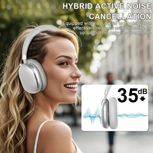 Alt view image 2 of 4 - T-fun NC95 Hybrid Active Noise Cancelling Headphones with Silk Sleep Mask, Over Ear Headphones Wireless Bluetooth 5.3, Built-in Mic, 65H Playtime, App Control, Hi-Res Audio, Comfort Fit, Clear Calls