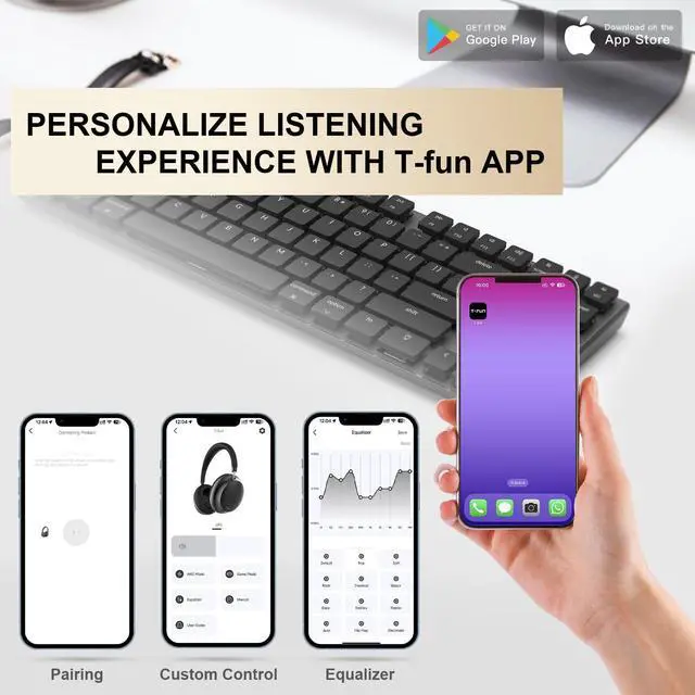 Alt view image 4 of 5 - T-fun NC45 Wireless Bluetooth Noise Cancelling Headphones, with Silk Eye Mask, Comfortable Over Ear Headphones with Mic, 55H Playtime, Hi-Res Audio, Bluetooth 5.3, Low Latency, Custom EQ via App