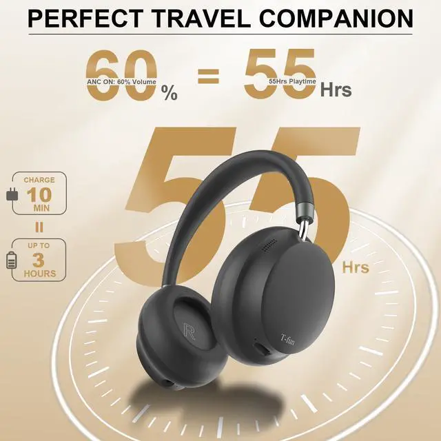 Alt view image 5 of 5 - T-fun NC45 Wireless Bluetooth Noise Cancelling Headphones, with Silk Eye Mask, Comfortable Over Ear Headphones with Mic, 55H Playtime, Hi-Res Audio, Bluetooth 5.3, Low Latency, Custom EQ via App