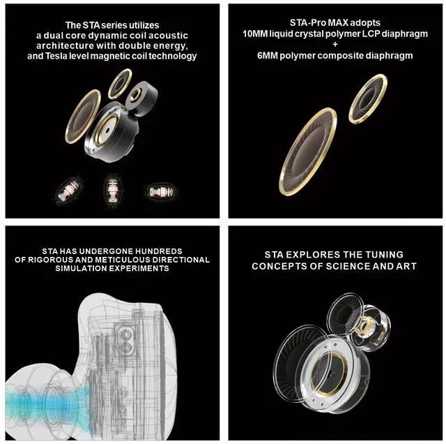 Alt view image 4 of 5 - EarAcoustic STA-PRO MAX Flagship Wired Headphones Without Microphone, Hi-Res Certified with 10mm+6mm Liquid Crystal Diaphragm & Dual N50 Magnets(10000 Flux) - High Sensitivity (3.5mm Jack)