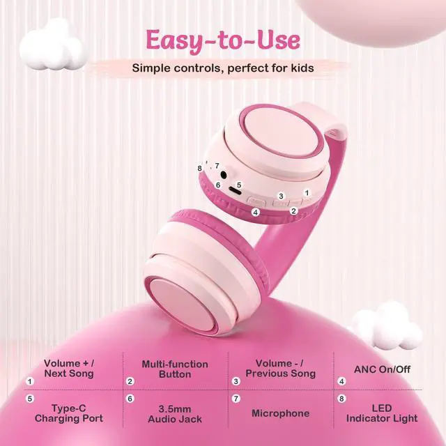 Alt view image 4 of 5 - TONOSHARK Active Noise Cancelling Headphones for Kids, 60H Playtime, Wireless Bluetooth Over-Ear Blue Headset Built-in Microphone for Home/School/Travel/Party - Includes Portable Case (Pink)