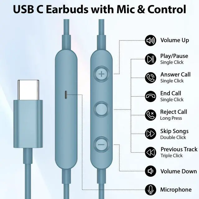 Alt view image 3 of 5 - USB C Headphone for iPad A16 Samsung S25 S24 Ultra S23 A36 Z Flip 7 Fold 6 Magnetic Earbuds In-Ear Noise Cancelling Headset Android Type C Wired Earphone for iPhone 16e 16 Pro Max 15 Pixel 9a 9 8 Blue