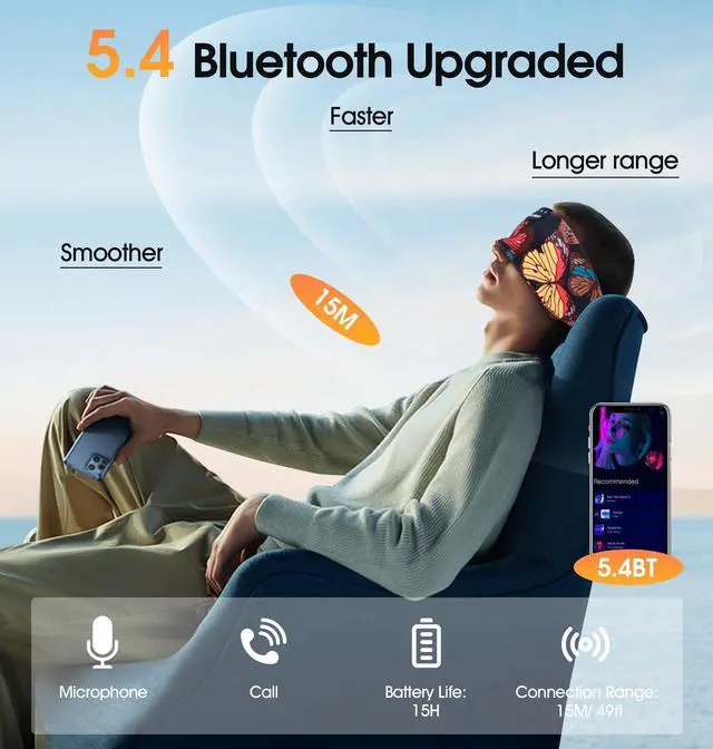 Alt view image 2 of 5 - TOPOINT Bluetooth Headband and Bluetooth 3D Sleep Mask