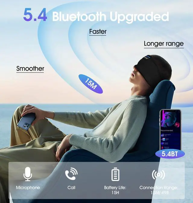 Alt view image 2 of 5 - TOPOINT Bluetooth Headband and Bluetooth 3D Sleep Mask