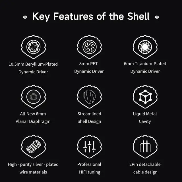 Alt view image 5 of 5 - TRN Shell 4DD Planar Hybrid HiFi Wired Earphones with Microphone - 2025 New Headphones, 2-Pins Detachable Cable & 3 Interchangeable Nozzles (Silver)