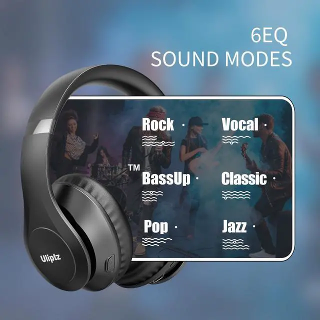 Alt view image 2 of 5 - Uliptz Wireless Bluetooth Headphones, 65H Playtime, 6 EQ Sound Modes, HiFi Stereo Over Ear Headphones with Microphone, Foldable Lightweight Bluetooth 5.3 Headphone for Travel/Office/Cellphone/PC