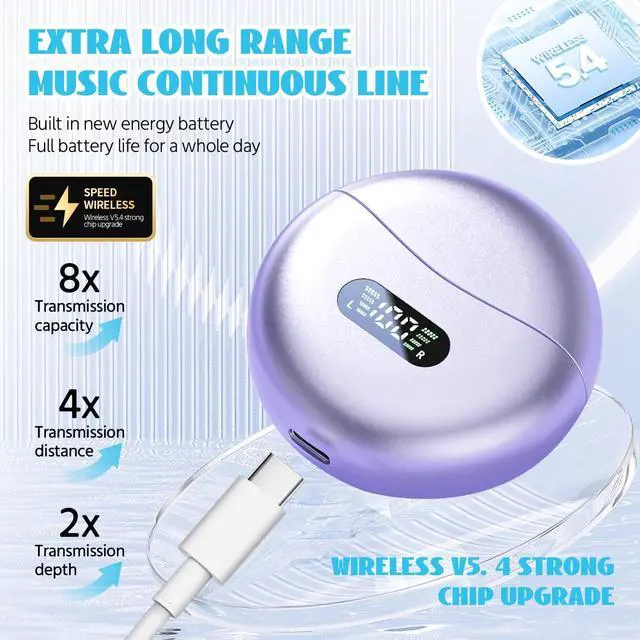 Alt view image 4 of 5 - umgoogoo Open Ear Earbuds Wireless Bluetooth 5.4 with Fashion Ear Hooks Clip on Design Digital Display Waterproof Running Sports Yoga Fitness Gym Headphones(Purple)