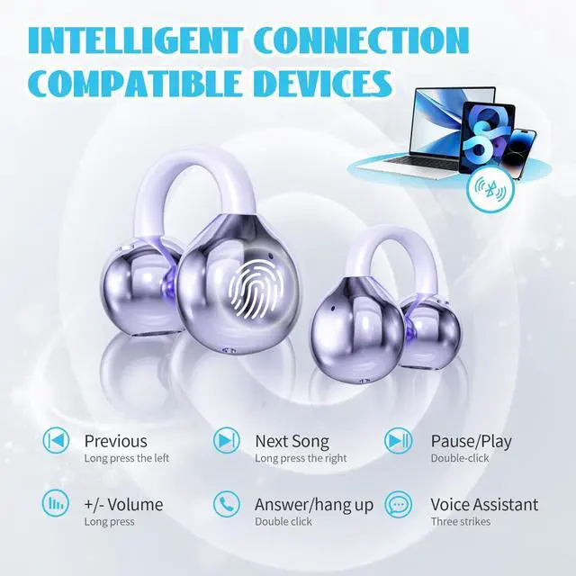 Alt view image 5 of 5 - umgoogoo Open Ear Earbuds Wireless Bluetooth 5.4 with Fashion Ear Hooks Clip on Design Digital Display Waterproof Running Sports Yoga Fitness Gym Headphones(Purple)