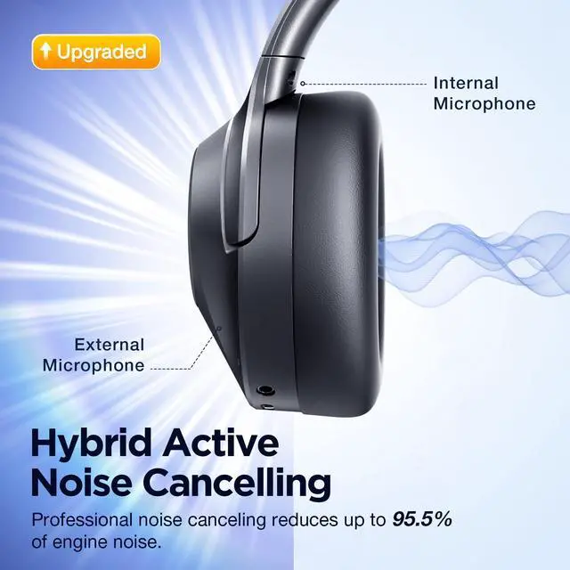 Alt view image 3 of 5 - Upgrade Pro-level Hybrid Active Noise Cancelling Headphones with HD Sound, Wireless Bluetooth Headphones Over The Ear Unequaled Comfort, Vivid Deep Bass, for Home Office Travel Birthday Gift, Black