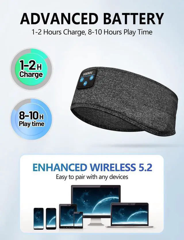 Alt view image 5 of 5 - Voerou Sleep Headphones, Bluetooth Headband,Sleeping Headphones with Ultra-Thin Speakers for Side Sleepers,Headband Headphones for Sleeping,Running,Workout,Travel,Yoga,Insomnia,Meditation