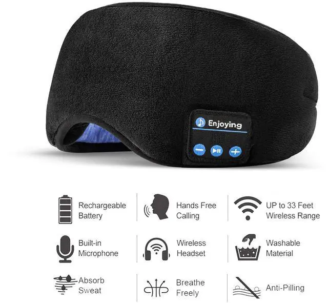 Alt view image 2 of 5 - Voerou Sleep Headphones 5.2 Bluetooth Sleep Mask with Music and Ultra Thin Speakers Perfect for Sleeping, Air Travel,Meditation and Relaxation,Unique Gifts for Men Women - Black