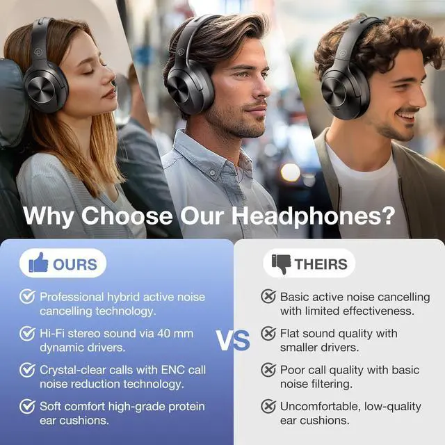 Alt view image 2 of 5 - Upgrade Pro-level Hybrid Active Noise Cancelling Headphones with HD Sound, Wireless Bluetooth Headphones Over The Ear Unequaled Comfort, Vivid Deep Bass, for Home Office Travel Birthday Gift, Black