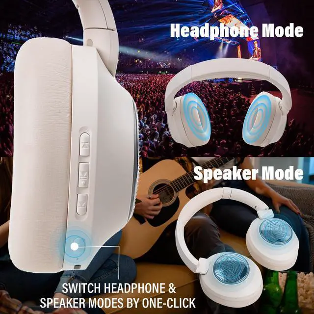 Alt view image 2 of 5 - XuanGui 5-in-1 Bluetooth Headphones with Speaker/FM Radio and Support Micro SD/TF Card,Wireless and Wired 3.5mm Jack Gaming Heaphone Over Ear with Mic for iPhone Ipad PC Computer Laptop(White)