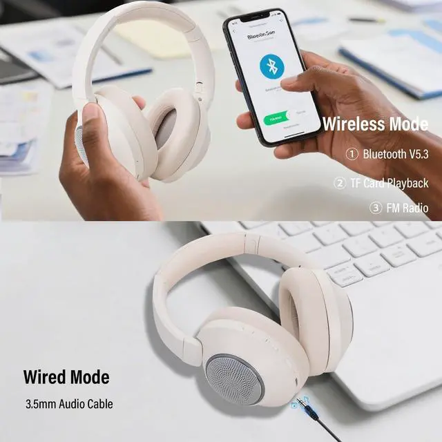 Alt view image 3 of 5 - XuanGui 5-in-1 Bluetooth Headphones with Speaker/FM Radio and Support Micro SD/TF Card,Wireless and Wired 3.5mm Jack Gaming Heaphone Over Ear with Mic for iPhone Ipad PC Computer Laptop(White)