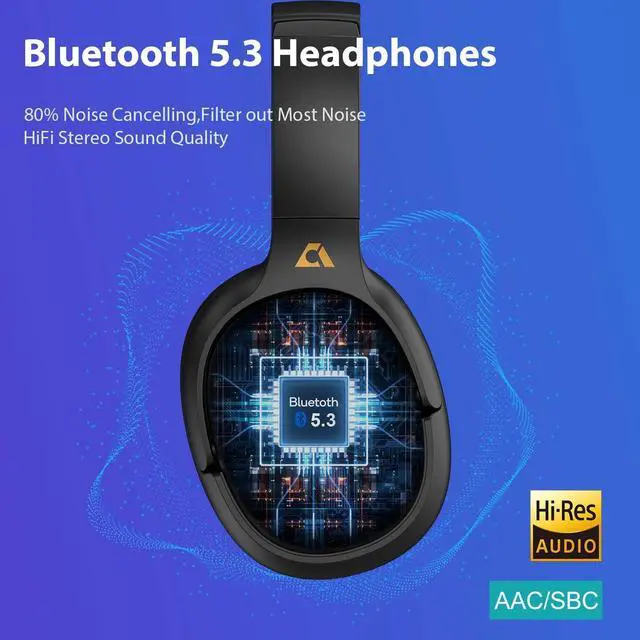 Alt view image 4 of 5 - YMOO Bluetooth 5.3 Hybrid Active Noise Cancelling Headphones for Airplane Travel, Wired and Wireless ANC Headphones, 80H Playtime Over Ear Headphone, Low Latency Bluetooth Headset with Mic for Adults