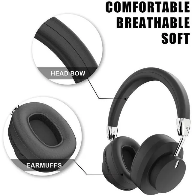 Alt view image 5 of 5 - YGVCDRY B40 Wireless Bluetooth 5.3 Over-Ear Headphones, 8H Playtime ANC Noise Cancelling Headphones, Foldable, Ergonomic, HD Microphone, for Mobile/PC/Game Console