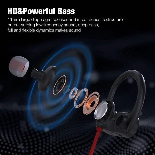 Alt view image 3 of 4 - Yorlu Wireless Headphones, Bluetooth 5.3 Wireless Headphones with 16 Hours Playtime, IPX7 Waterproof Earphones for Workout Running Sports
